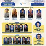"รถถัง" ได้รับ ปริญญากิตติมศักดิ์ tidpaknews